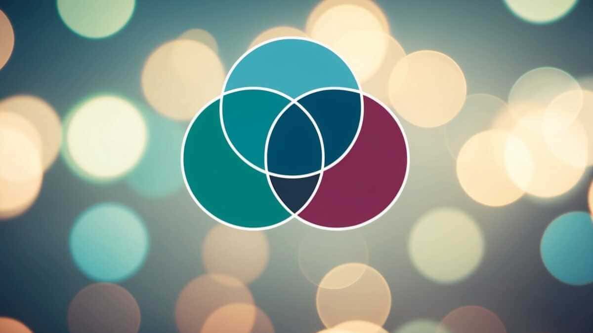 Escolha o Diagrama que Melhor Representa a Relação entre os Grupos: Guia Completo Escolha o Diagrama que Melhor Representa a Relação entre os Grupos: Guia Completo